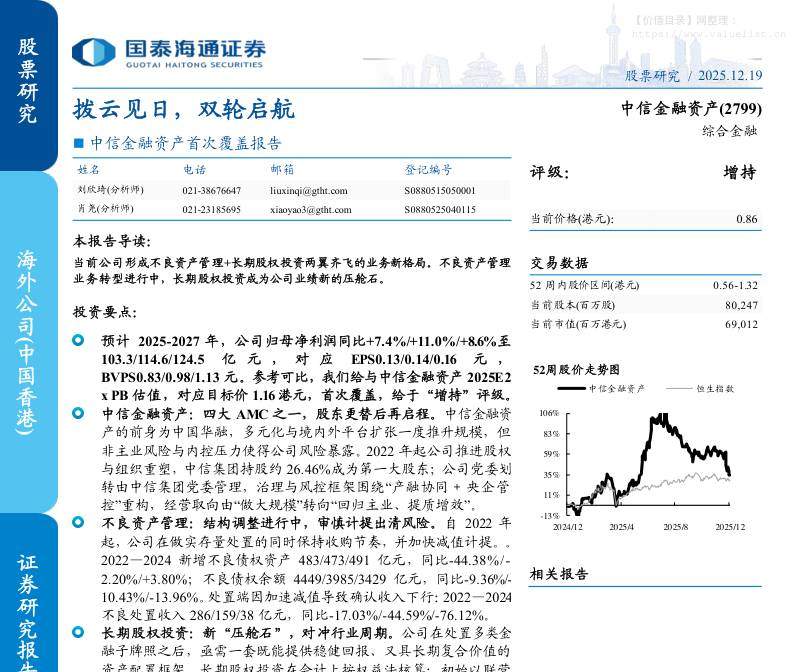 中信金融资产(2799.HK)首次覆盖报告：拨云见日，双轮启航-国泰海通证券[刘欣琦,肖尧]-20251219【17页】