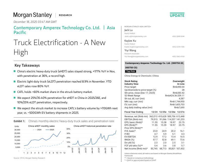 摩根士丹利-宁德时代(300750)：卡车电动化——再创新高-Contemporary Amperex Technology Co. Ltd.：Truck Electrification-A New High-20231218【8页】