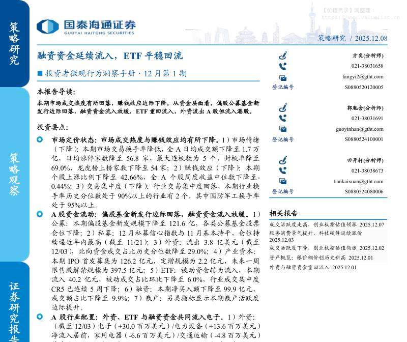 基金研究-投资者微观行为洞察手册·12月第1期：融资资金延续流入，ETF平稳回流-国泰海通证券[方奕,郭胤含,田开轩]-20251208【31页】