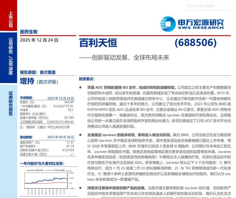 百利天恒(688506)创新驱动发展，全球布局未来-申万宏源[张静含,仰佳佳]-20251224【30页】