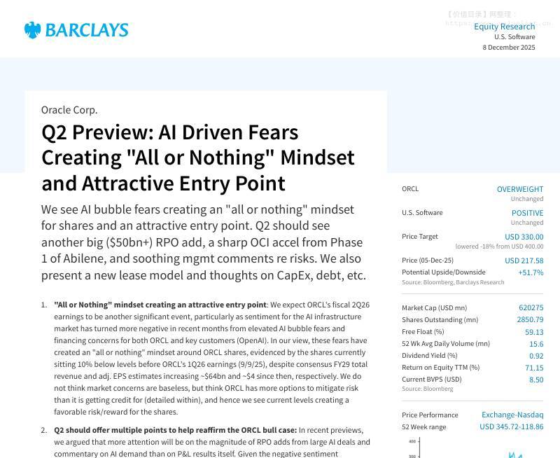 巴克莱-甲骨文(ORCL)Q2前瞻：AI驱动的担忧催生“全有或全无”心态，入场点具吸引力-Oracle Corp. Q2 Preview：AI Driven Fears Creating All or Nothing Mindset and Attractive Entry Point-20251208【35页】