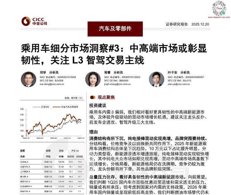 交运设备-汽车及零部件：乘用车细分市场洞察#3：中高端市场或彰显韧性，关注L3智驾交易主线-ZJ公司[]-20251220【23页】