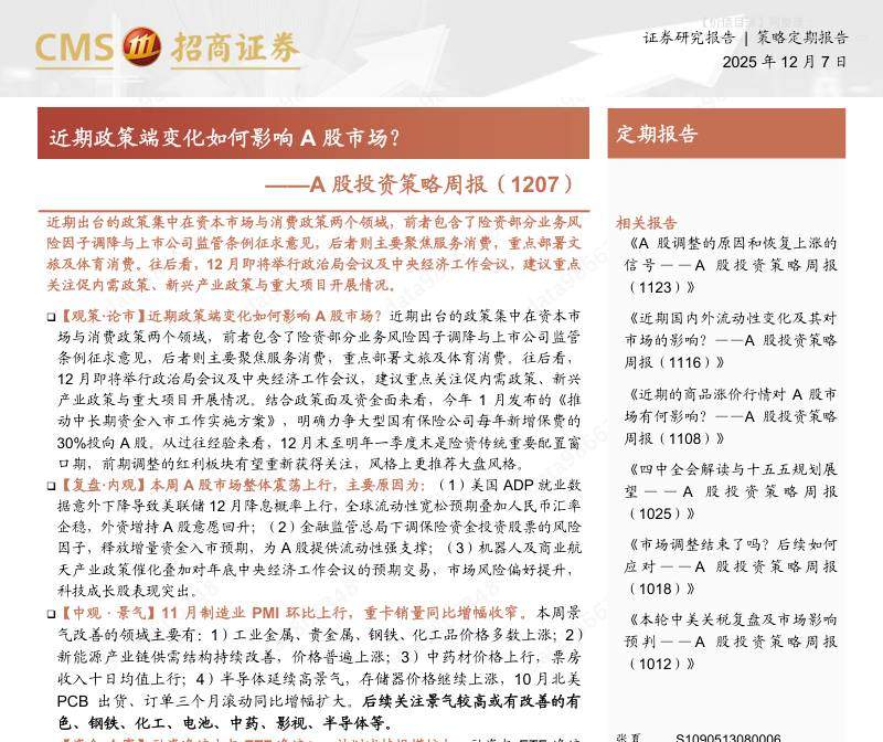 策略周报-A股投资策略周报：近期政策端变化如何影响A股市场？-招商证券[张夏,涂婧清,陈星宇,田登位,李昊阳,郭佳宜,杨晨,王德健]-20251207【27页】