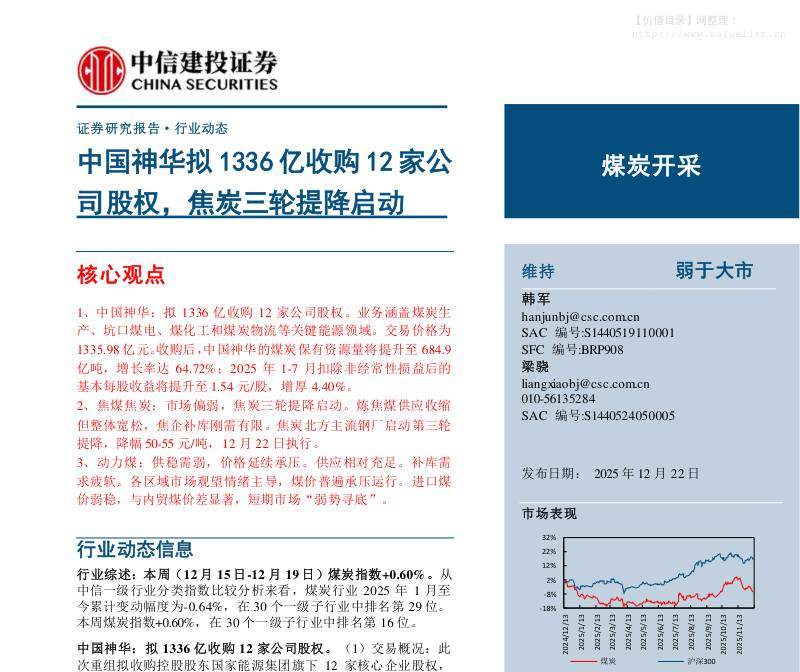 化石能源-煤炭开采行业：中国神华拟1336亿收购12家公司股权，焦炭三轮提降启动-中信建投[韩军,梁骁]-20251222【27页】