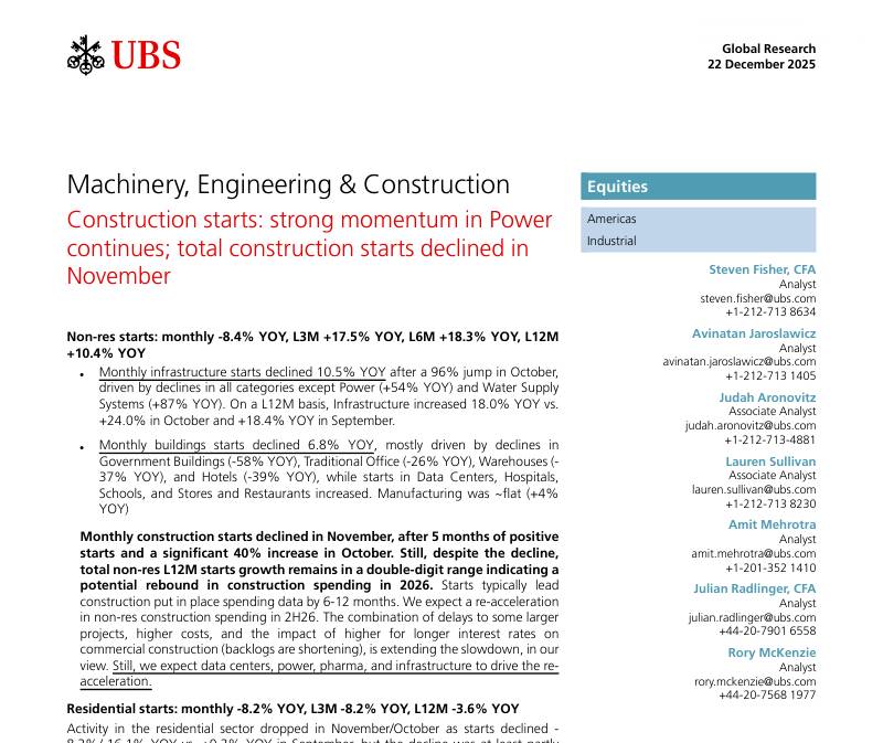 瑞银-机械、工程与建筑行业：电力行业开工势头强劲延续；11月总建筑开工量下降-Machinery,Engineering&Construction：Construction starts：strong momentum in Power continues;total construction starts-20251222【20页】