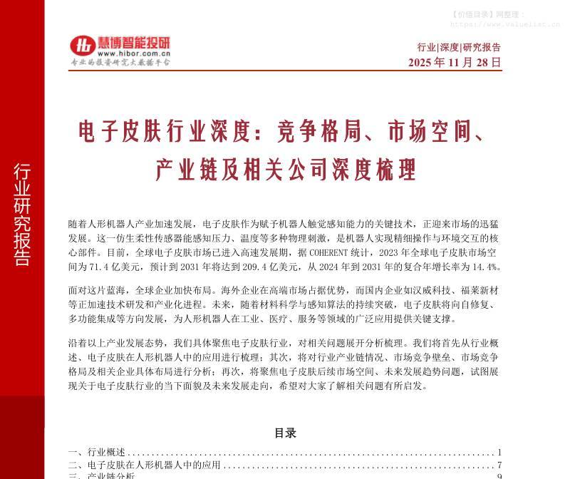机械设备-慧博智能投研：电子皮肤行业深度：竞争格局、市场空间、产业链及相关公司深度梳理-独立机构[]-20251128【23页】
