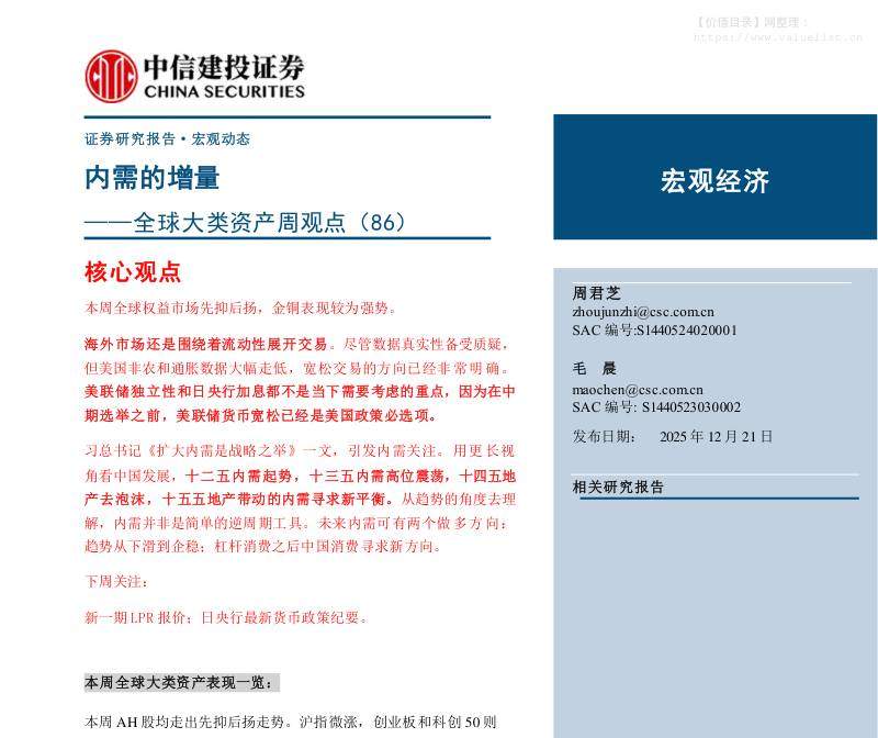 投资组合-全球大类资产周观点(86)：内需的增量-中信建投[周君芝,毛晨]-20251221【22页】