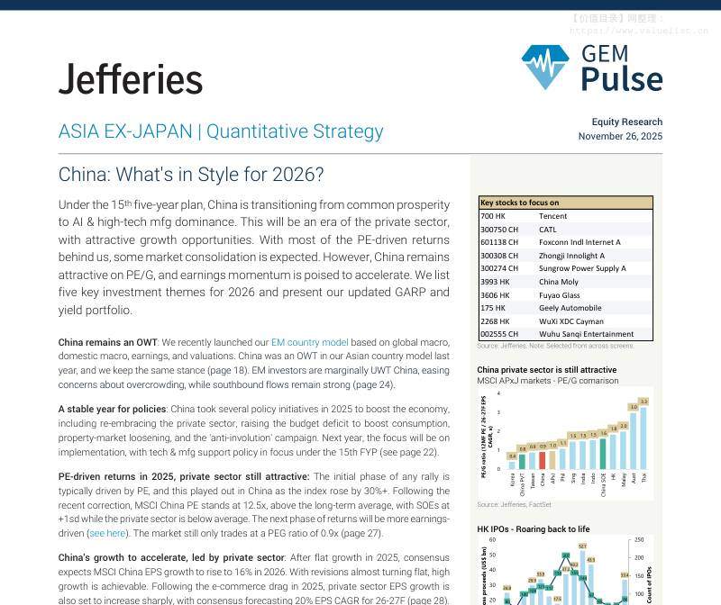 杰富瑞-中国：2026年投资风格展望-China：What’s in Style for 2026-20251126【60页】