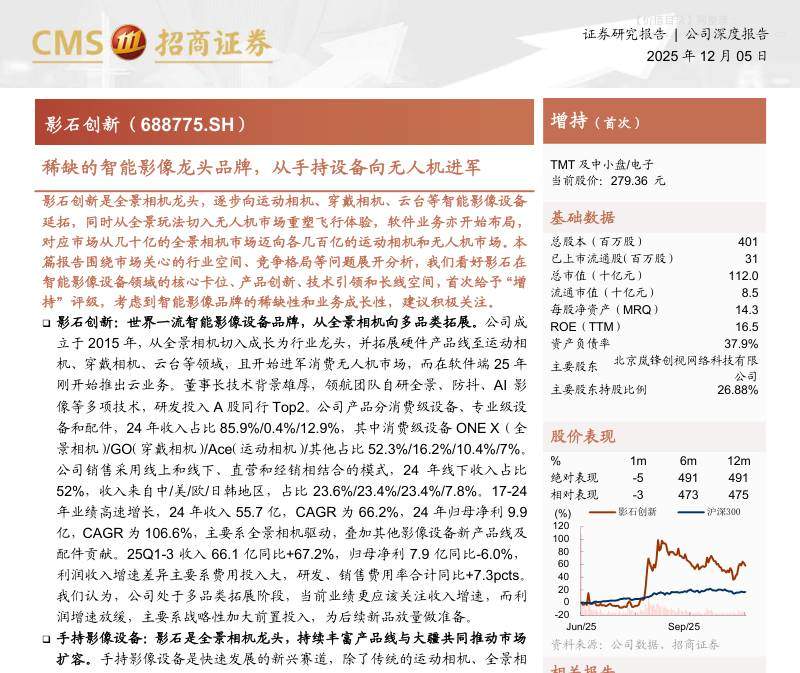 影石创新(688775)稀缺的智能影像龙头品牌，从手持设备向无人机进军-招商证券[鄢凡,涂锟山]-20251205【20页】