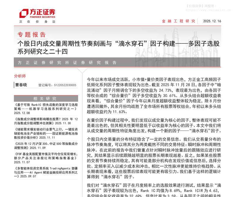 主题策略-多因子选股系列研究之二十四：个股日内成交量周期性节奏刻画与“滴水穿石”因子构建-方正证券[曹春晓]-20251216【20页】