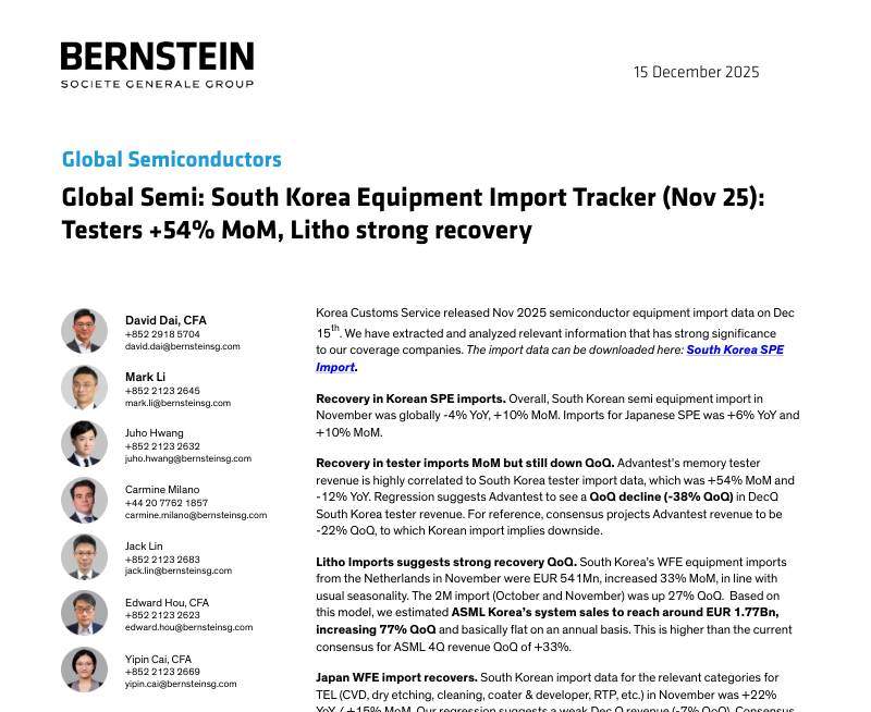 伯恩斯坦-全球半导体：韩国设备进口追踪（2025年11月）：测试设备环比增长54%，光刻设备强劲复苏-Global Semiconductors Global Semi：South Korea Equipment Import Tracker(Nov 25)：Testers +54% MoM,Litho strong recover-20251215【22页】