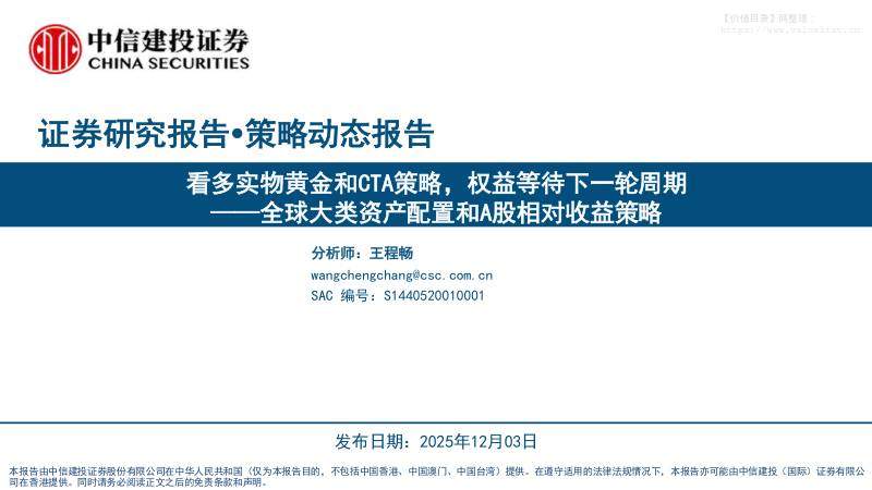 投资组合-全球大类资产配置和A股相对收益策略：看多实物黄金和CTA策略，权益等待下一轮周期-中信建投[王程畅]-20251203【93页】