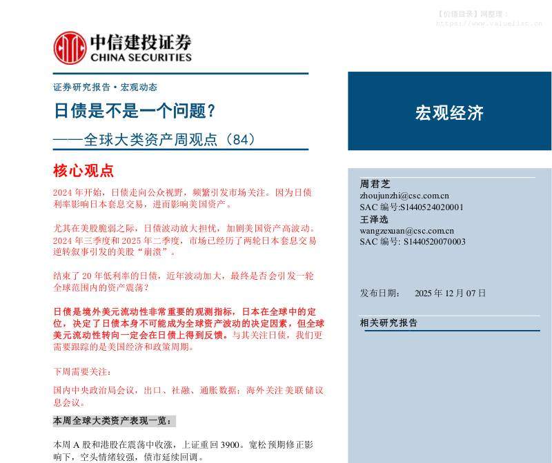 投资组合-全球大类资产周观点(84)：日债是不是一个问题？-中信建投[周君芝,王泽选]-20251207【22页】