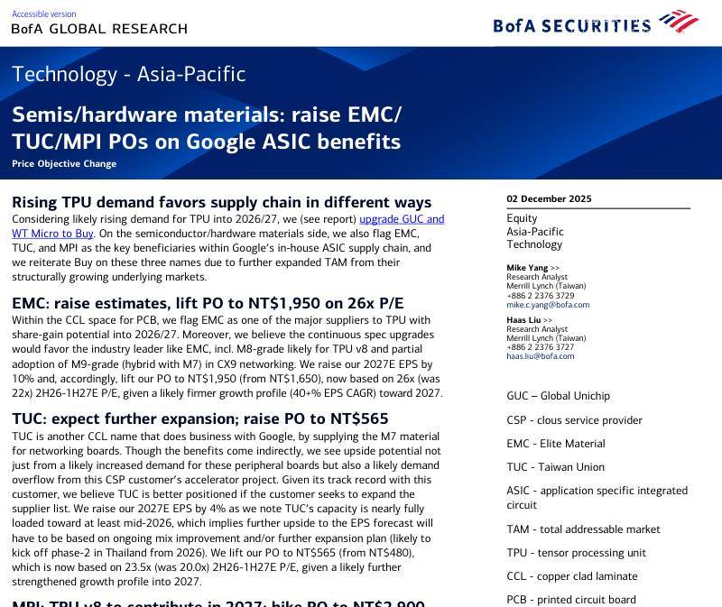 美银-亚太科技:半导体硬件材料:因谷歌ASIC受益上调EMC_TUC_MPI目标价-Technology-Asia-Pacific ...