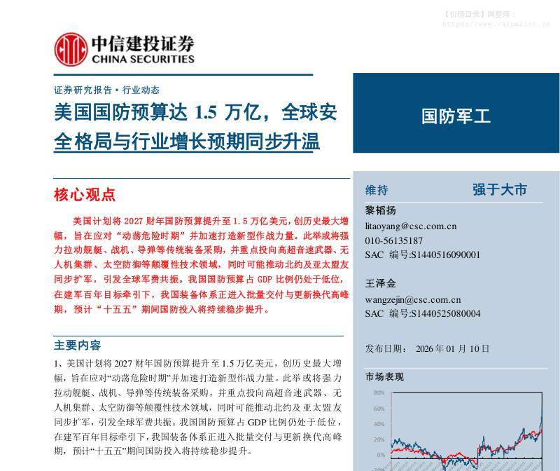 国防装备-国防军工行业：美国国防预算达1.5万亿，全球安全格局与行业增长预期同步升温-中信建投[黎韬扬,王泽金]-20260110【22页】-价值目录