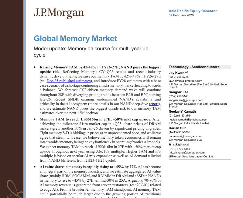 摩根大通-全球内存市场：模型更新——内存行业有望进入多年上行周期-Global Memory Market：Model update ...