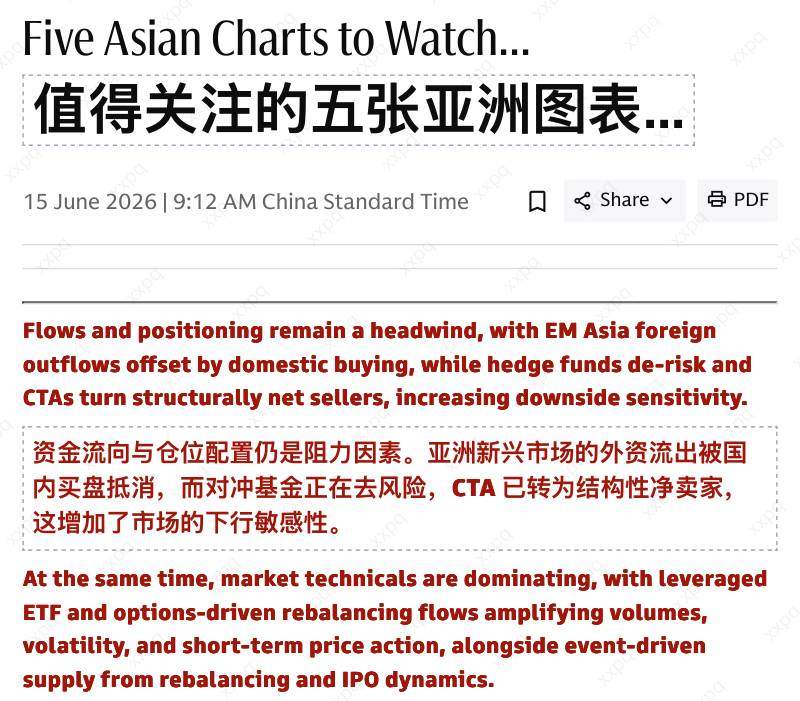 高盛-值得关注的五张亚洲图表-Five Asian Charts to Watch…-20260615【1页】-价值目录