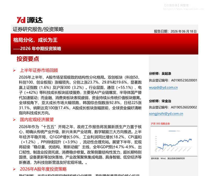宏观策略-2026年中期投资策略：格局分化，成长为王-独立机构[吴起涤,宋金治]-20260618【24页】